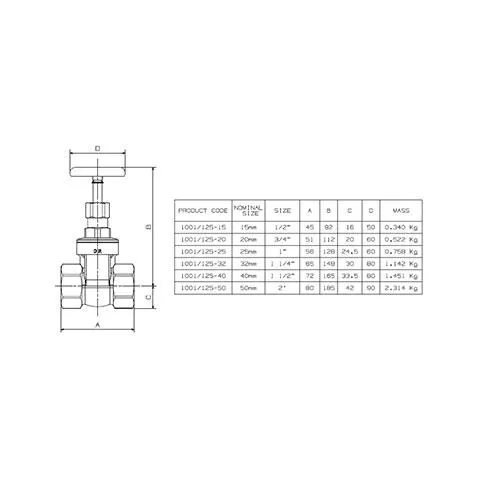 Cobra Gate Valve FxF SANS 25mm