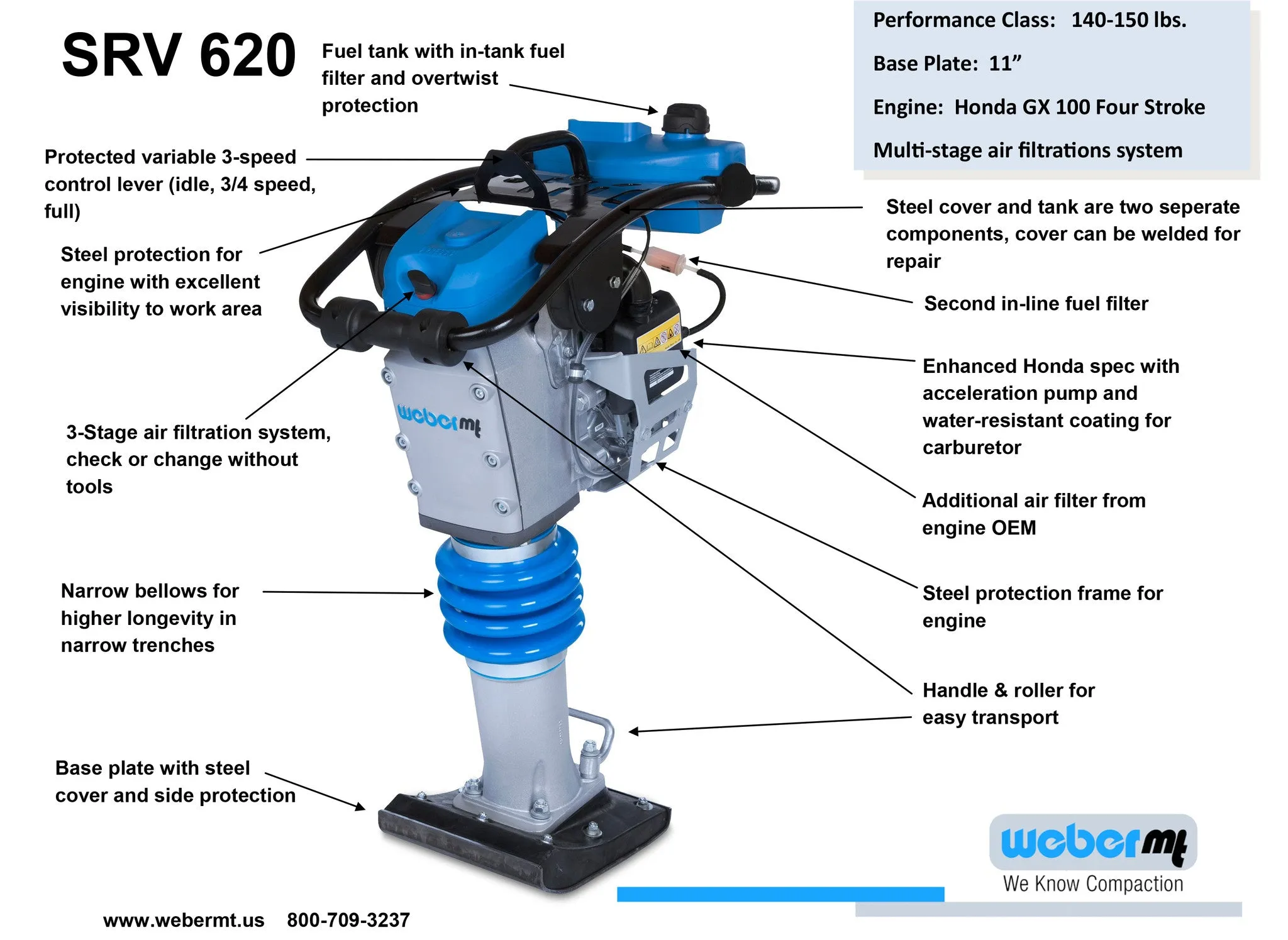 Weber SRV 620-11 Rammer - Call 860-870-8665 for Special Pricing & Payment Options